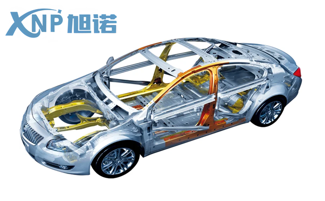 工业铝合金型材质量轻，在汽车行业更具优势