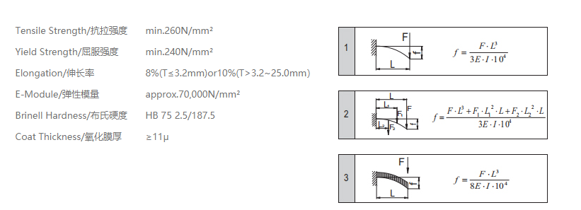 工业羞羞视频黄色网站物理性能信息.png
