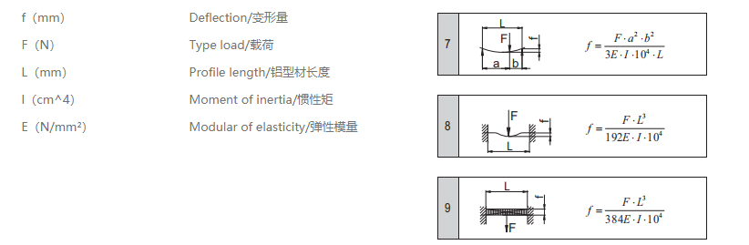 工业羞羞视频黄色网站变量计算公式.png